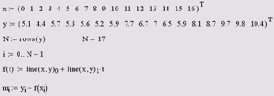 ���������� ������